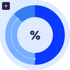 aналитика в режиме реального времени