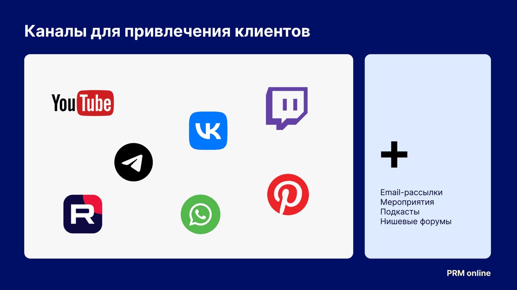 Иллюстрация к разделу каналов