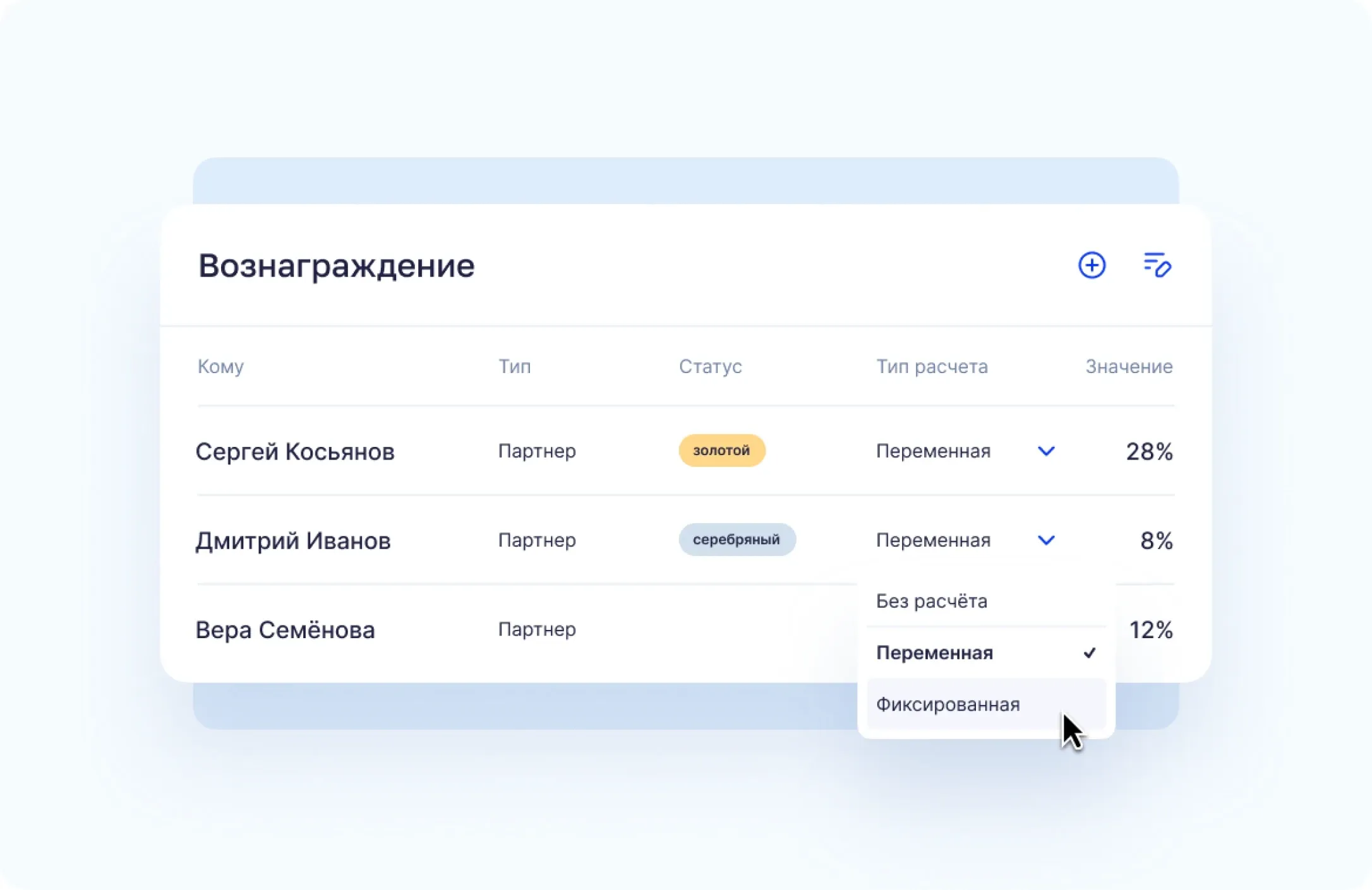 гибкие
вознаграждения