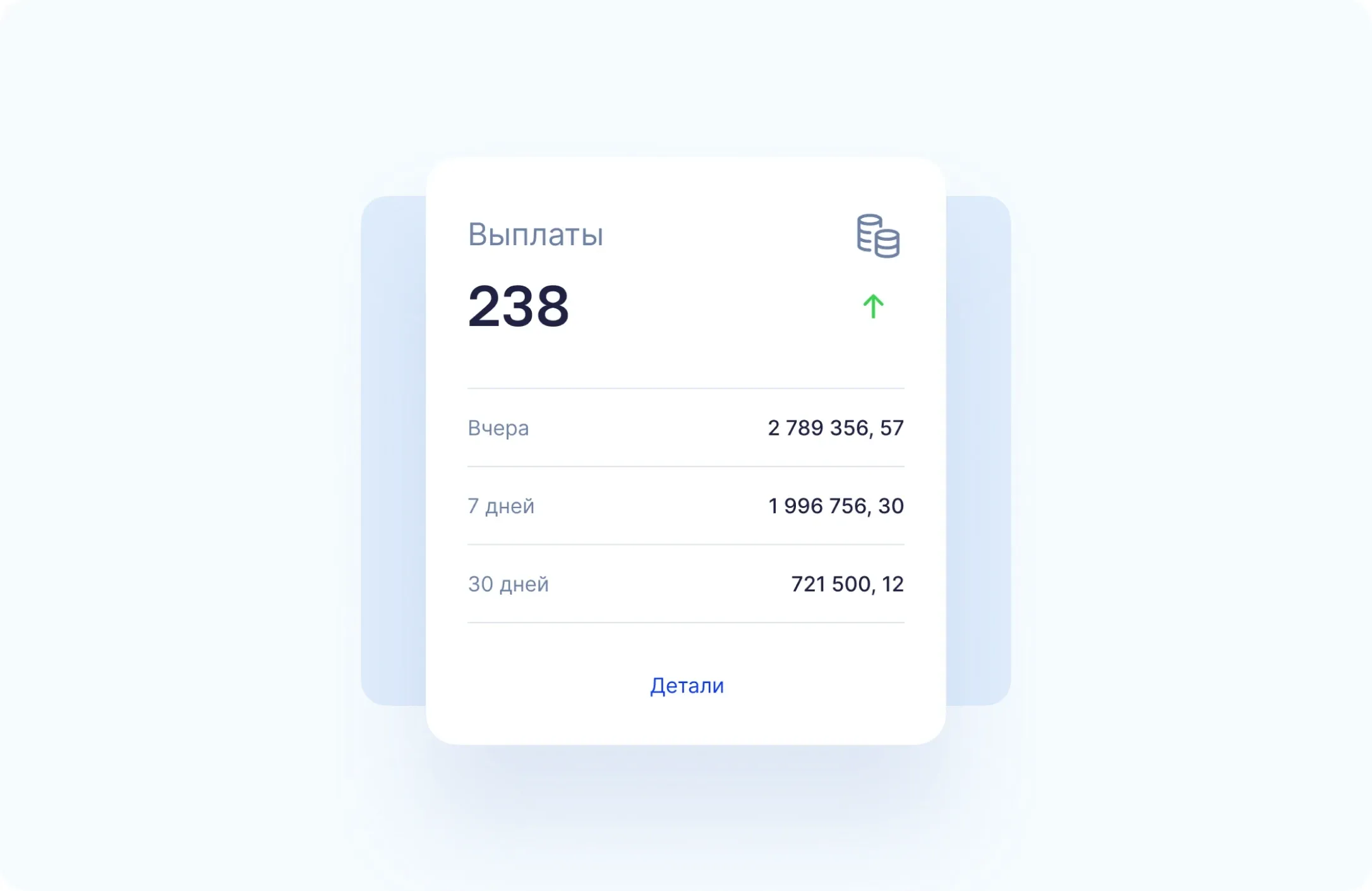 выплаты
партнерам
