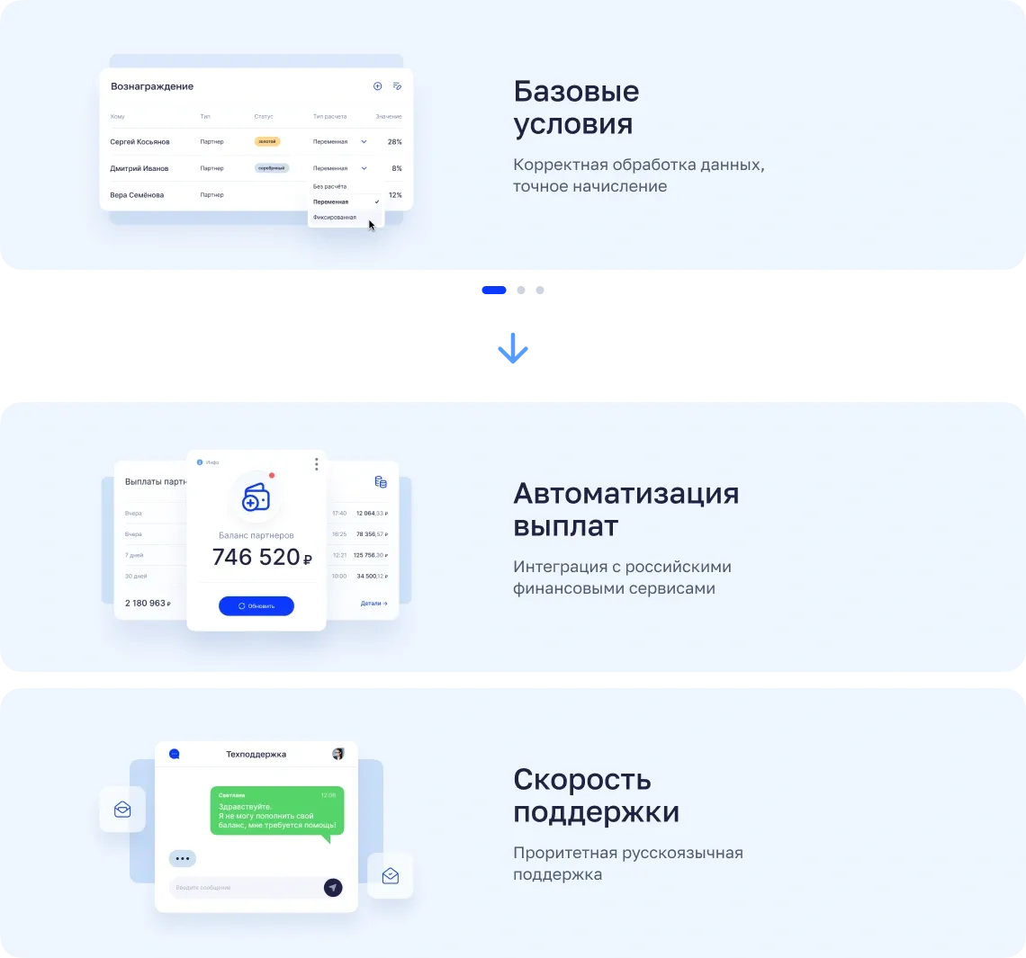 65k-leads-a-month-changes.webp