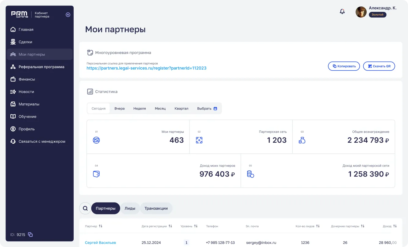 структура сети
